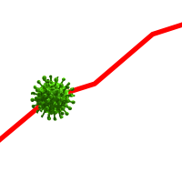graph of coronavirus